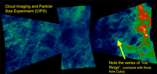 CIPS Ice Rings